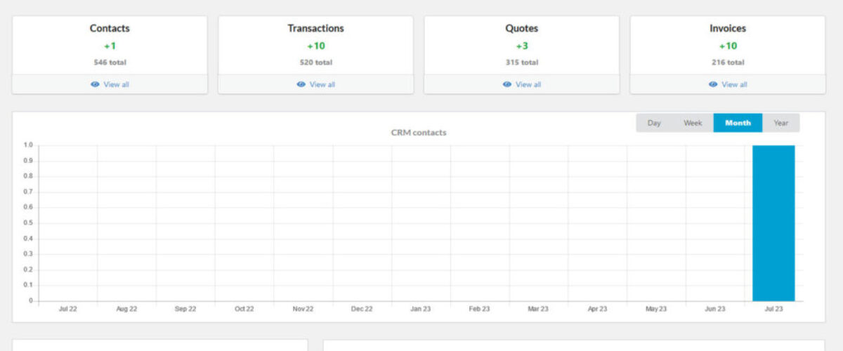 Case Study: #03 – Customer Relationship Manager