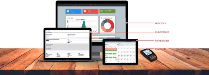 TableandDeviceMockup